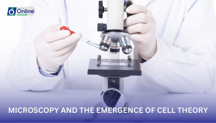 Lesson 01: Microscopy and the Emergence of Cell Theory